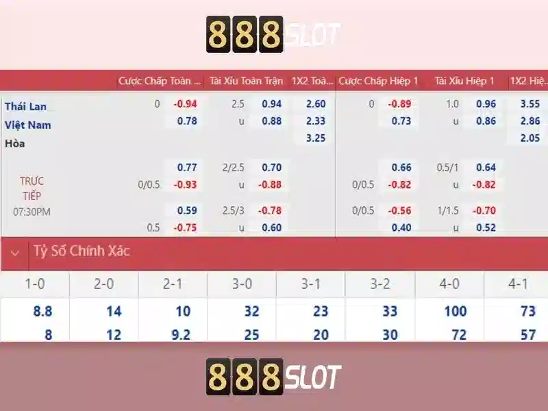 888slot: Đánh giá nhà cái slot trực tuyến hàng đầu