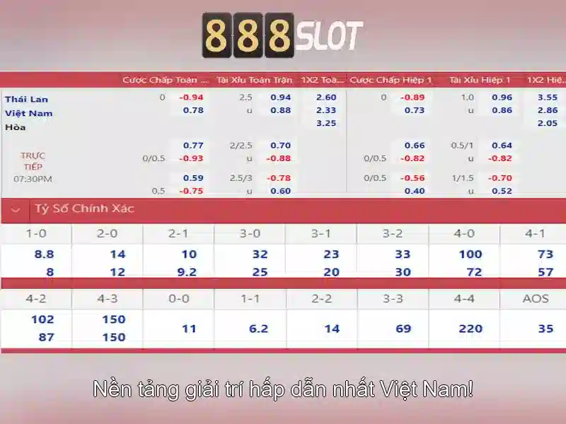 888slot – Cổng trò chơi xèng trực tuyến uy tín
