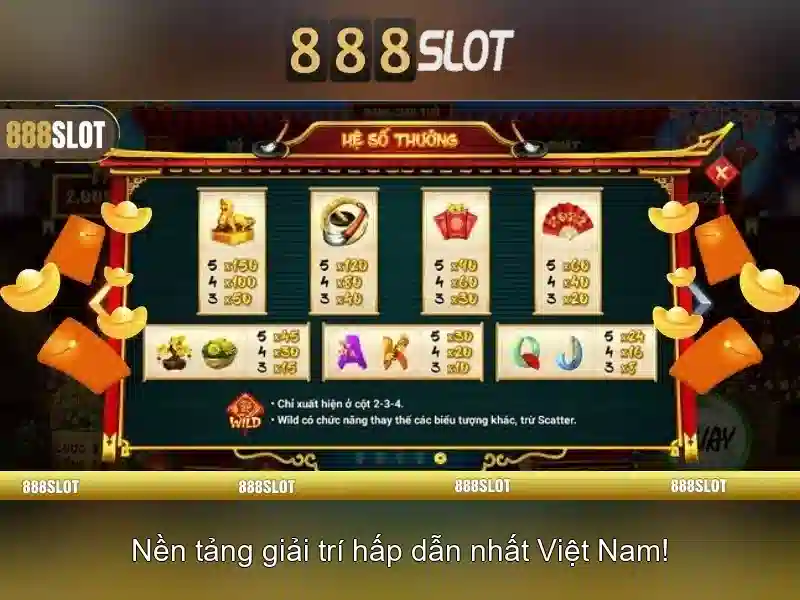 Hỗ trợ khách hàng và trải nghiệm di động