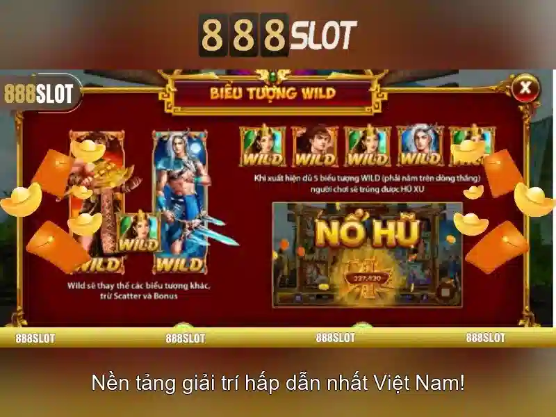 Danh mục trò chơi và thể loại