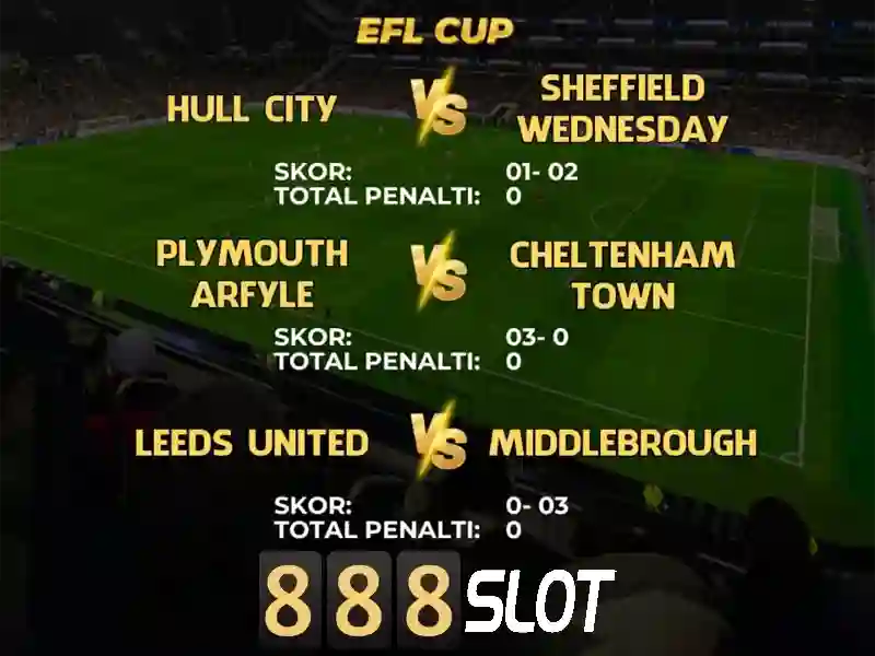 royal slot 888 – Trải nghiệm tuyệt vời và đánh giá chuyên sâu